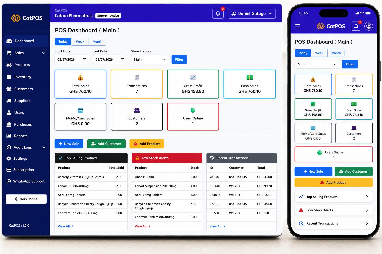 GatPOS pharmacy report dashboard for daily weekly and monthly sales summaries