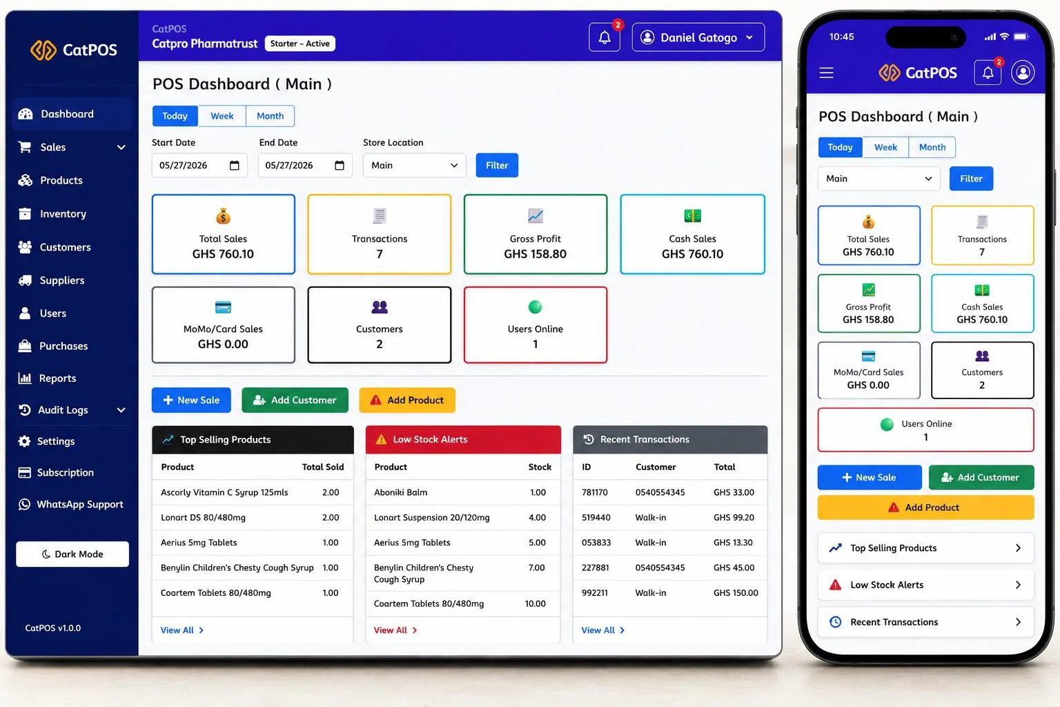 GatPOS pharmacy report dashboard for daily weekly and monthly sales summaries